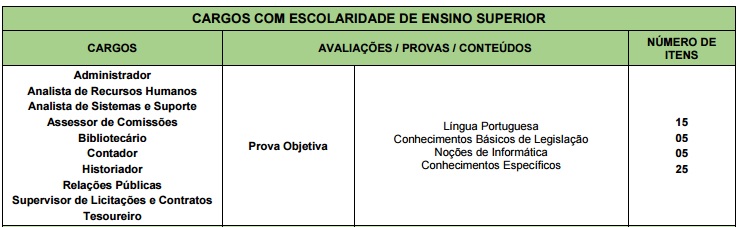 conhecimento espe