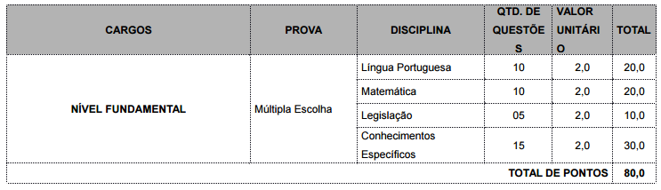 ufma