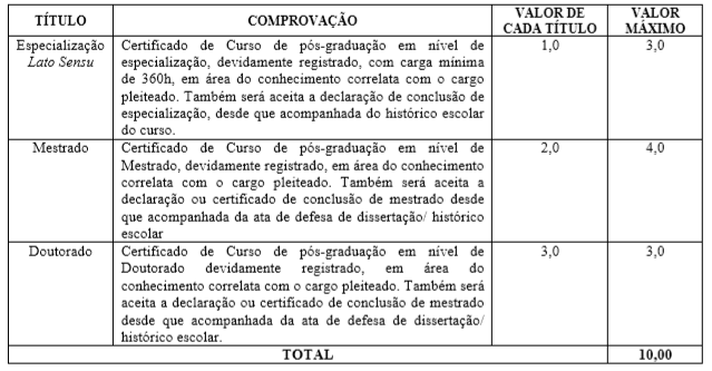 Capturar