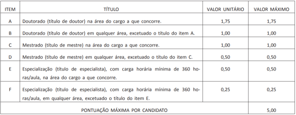 Capturar
